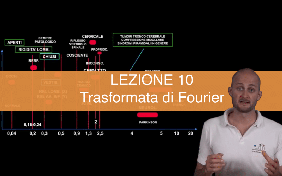 Trasformata di Fourier in Stabilometria