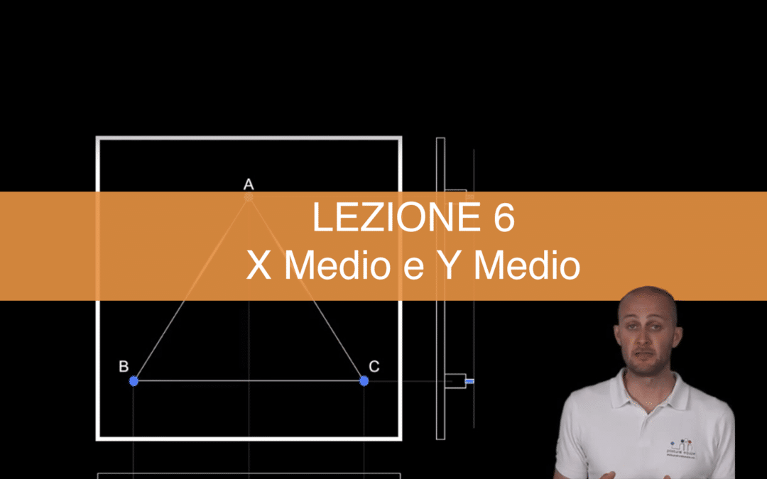 X Medio e Y Medio – Posizione media nello spazio di un soggetto