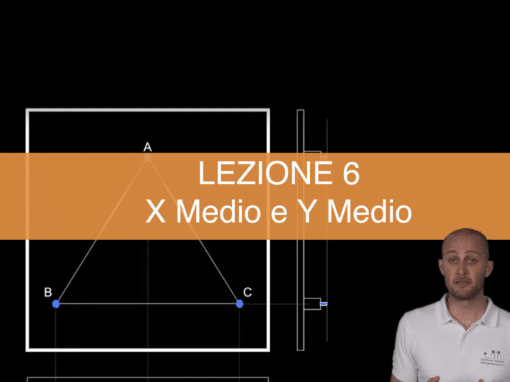 X Medio e Y Medio – Posizione media nello spazio di un soggetto