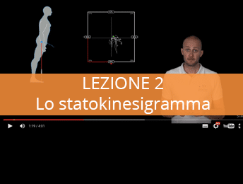 Lo statokinesigramma – Cos’è?