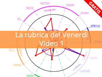 La Rubrica del Venerdì 1