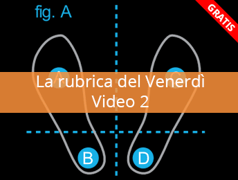 La Rubrica del Venerdì 2