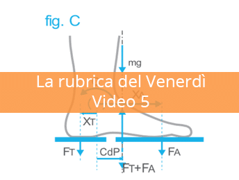 La rubrica del Venerdì 5