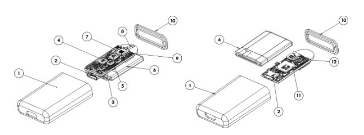 S9 Sensor misuratore del movimento spaziale