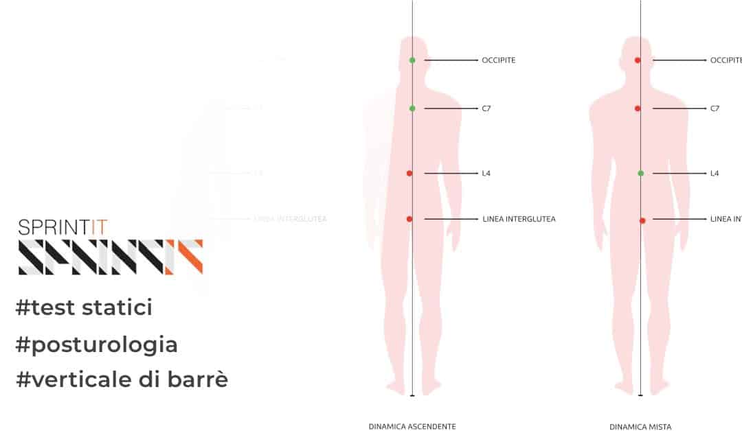 Test statici: la verticale di Barrè