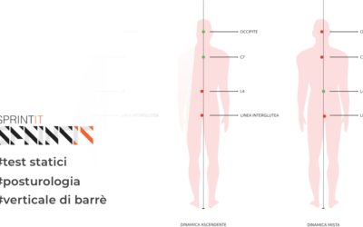 Test statici: la verticale di Barrè