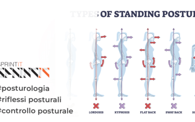 Il controllo della postura